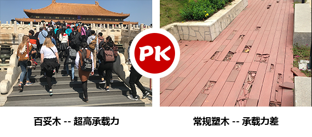 百妥木塑木共挤地板强度对照 百妥木塑木共挤地板强度对照